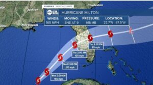 Hurricane Milton in Florida